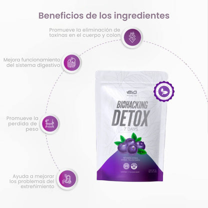 Combo 6 Semanas Biohacking Detox